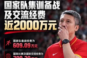 杜维卡斯：：我在科莫有了很大开展，，，我们期望很高并想要继续获胜